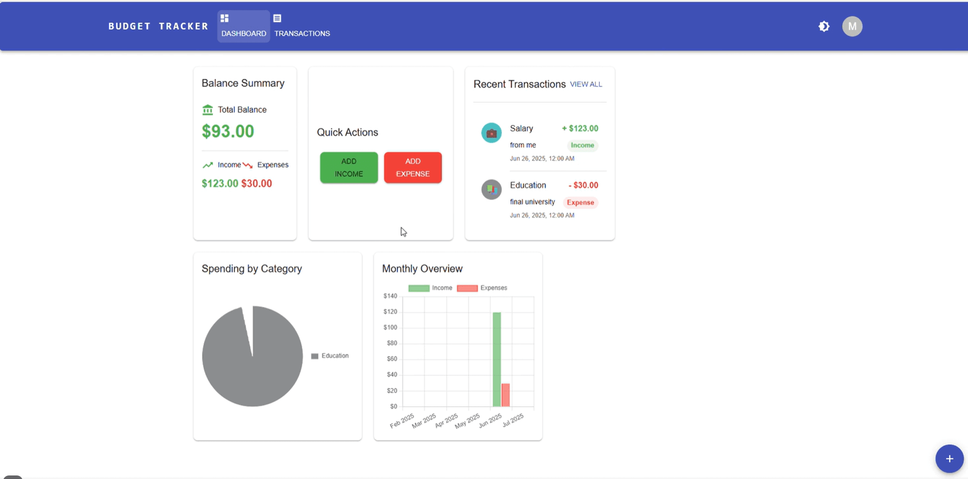 Budget Tracker interface screenshot